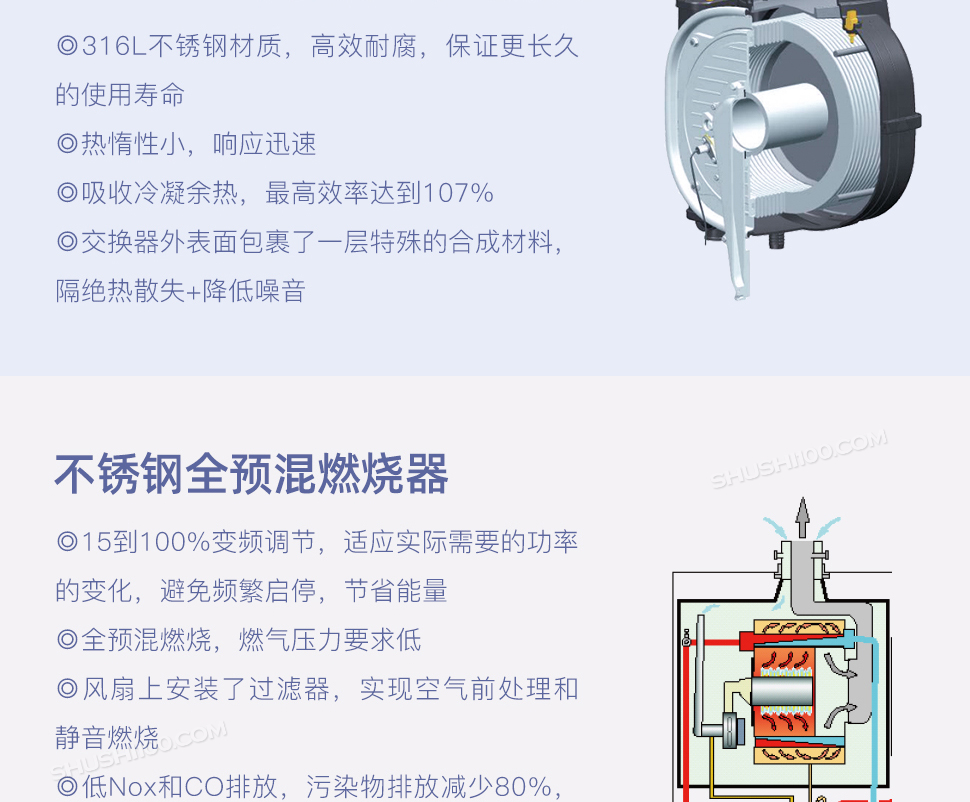 施諾全預(yù)混冷凝兩用壁掛爐家庭采暖（水地暖）(圖10)